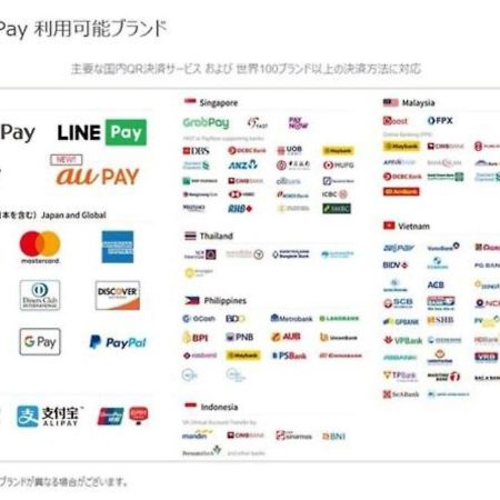 Kario Sasazuka Aparthotel Tokyo prefektur Exteriör bild