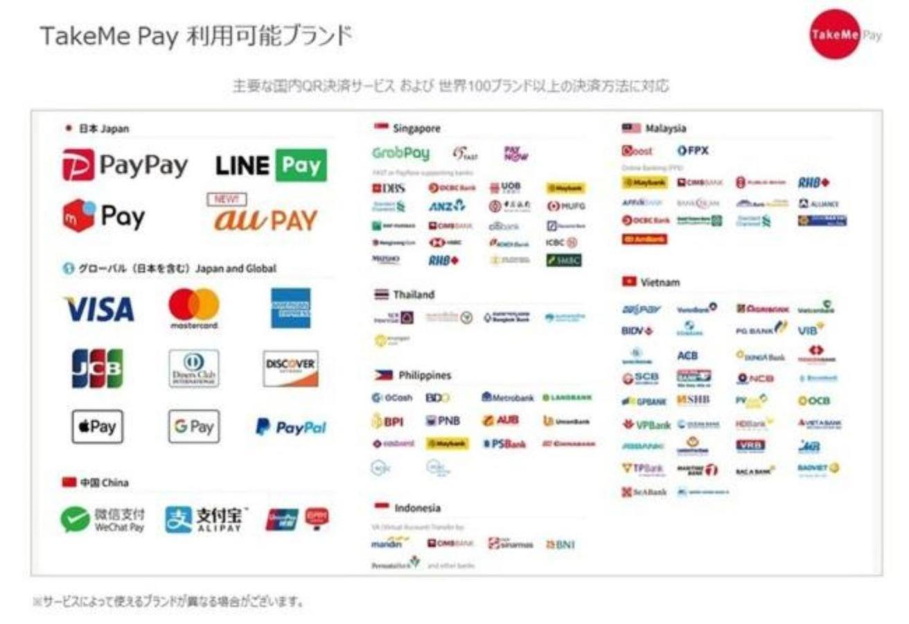 Kario Sasazuka Aparthotel Tokyo prefektur Exteriör bild